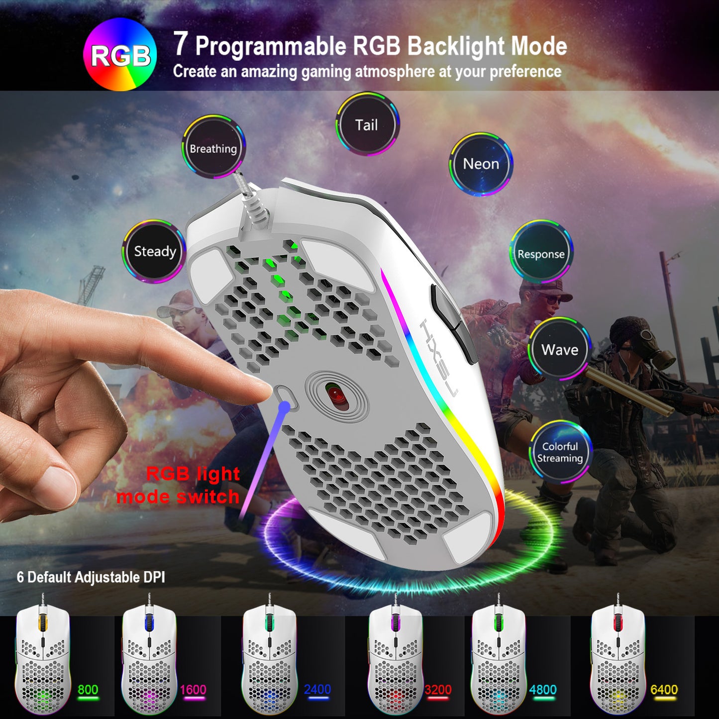 Lightweight Honeycomb Shell Hole Game Wired Mouse